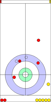 9. end - 12. kő 9. end - 12. kő