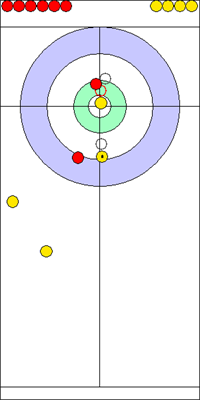 10. end - 16. kő 10. end - 16. kő