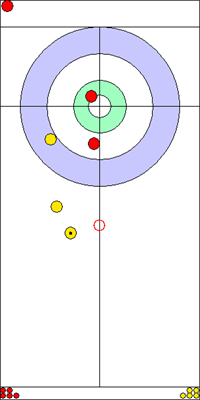 6. end - 6. kő 6. end - 6. kő