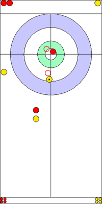 6. end - 8. kő 6. end - 8. kő