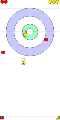 6. end - 9. kő 6. end - 9. kő