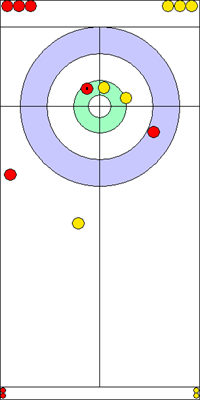 6. end - 12. kő 6. end - 12. kő