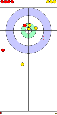 6. end - 13. kő 6. end - 13. kő
