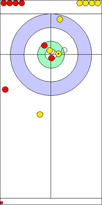 6. end - 15. kő 6. end - 15. kő