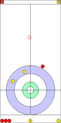 7. end - 8. kő 7. end - 8. kő