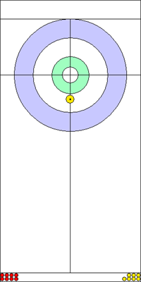 8. end - 1. kő 8. end - 1. kő