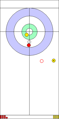 8. end - 3. kő 8. end - 3. kő