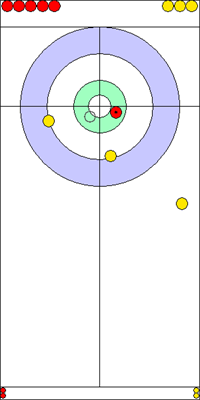 8. end - 12. kő 8. end - 12. kő