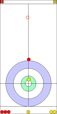 9. end - 8. kő 9. end - 8. kő