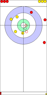 2. end - 13. kő 2. end - 13. kő
