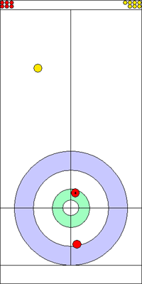 1. end - 3. kő 1. end - 3. kő