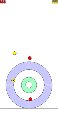 3. end - 4. kő 3. end - 4. kő