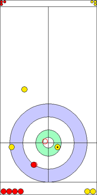 3. end - 10. kő 3. end - 10. kő