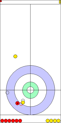 3. end - 13. kő 3. end - 13. kő