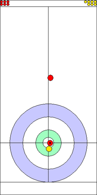 5. end - 3. kő 5. end - 3. kő