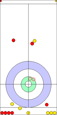 5. end - 14. kő 5. end - 14. kő