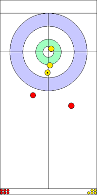 6. end - 5. kő 6. end - 5. kő