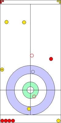 9. end - 10. kő 9. end - 10. kő