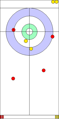 10. end - 8. kő 10. end - 8. kő