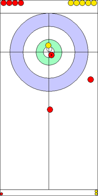 2. end - 13. kő 2. end - 13. kő