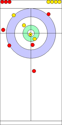 6. end - 16. kő 6. end - 16. kő