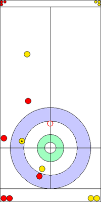 1. end - 10. kő 1. end - 10. kő