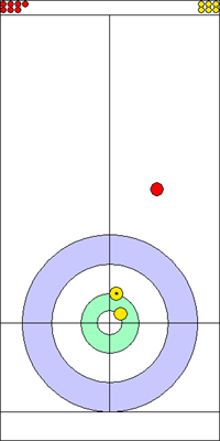 7. end - 3. kő 7. end - 3. kő