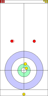 7. end - 5. kő 7. end - 5. kő