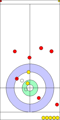 7. end - 14. kő 7. end - 14. kő