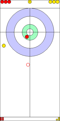 8. end - 9. kő 8. end - 9. kő