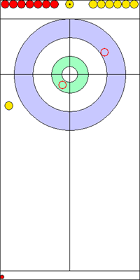 8. end - 15. kő 8. end - 15. kő