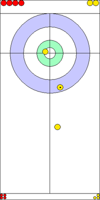 2. end - 9. kő 2. end - 9. kő