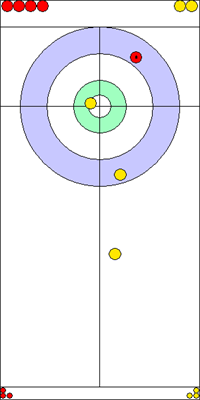 2. end - 10. kő 2. end - 10. kő