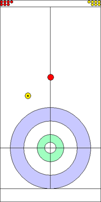 3. end - 2. kő 3. end - 2. kő