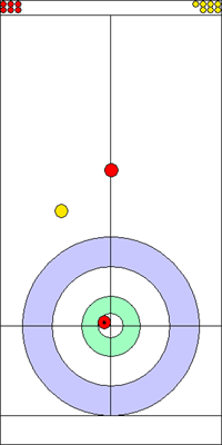 3. end - 3. kő 3. end - 3. kő