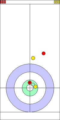 5. end - 4. kő 5. end - 4. kő