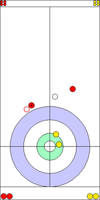 5. end - 8. kő 5. end - 8. kő