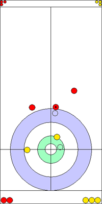 5. end - 10. kő 5. end - 10. kő