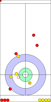 5. end - 15. kő 5. end - 15. kő