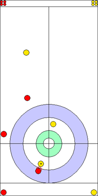 1. end - 8. kő 1. end - 8. kő