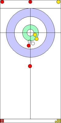 6. end - 7. kő 6. end - 7. kő