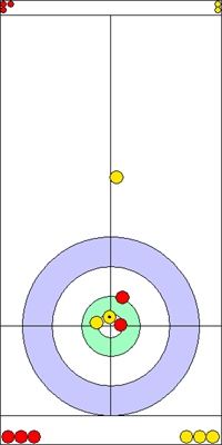 7. end - 11. kő 7. end - 11. kő