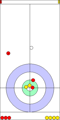 7. end - 12. kő 7. end - 12. kő
