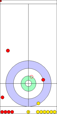 7. end - 15. kő 7. end - 15. kő