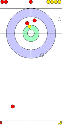 8. end - 11. kő 8. end - 11. kő