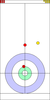3. end - 3. kő 3. end - 3. kő