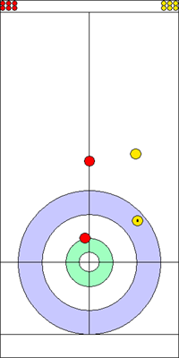 3. end - 4. kő 3. end - 4. kő