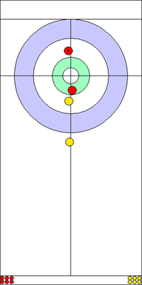 4. end - 4. kő 4. end - 4. kő