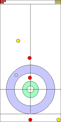 5. end - 5. kő 5. end - 5. kő