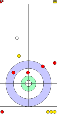 5. end - 9. kő 5. end - 9. kő